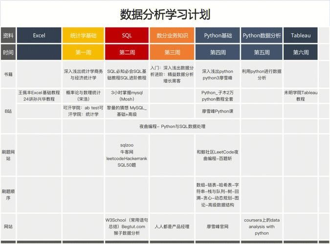 有哪些适合基础较差的学生的初中教辅书籍?