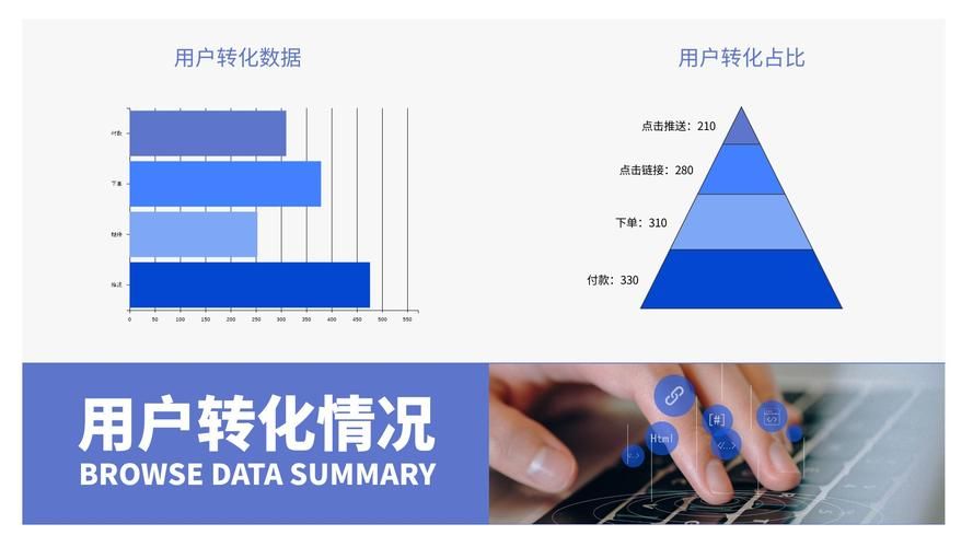 如何拨打中国联通客服电话并转人工