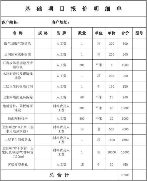 地暖一个月费用是多少?怎么使用地暖?