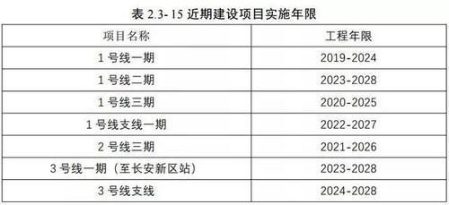 公共设施用地的年限是多少?购房合同丢了怎么办,如何避免损失?