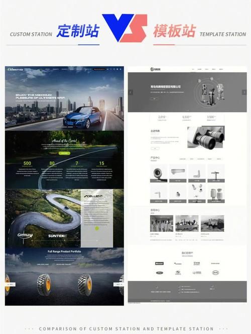 广州模板建站定制：轻松打造专业网站，提升企业形象与营销效果