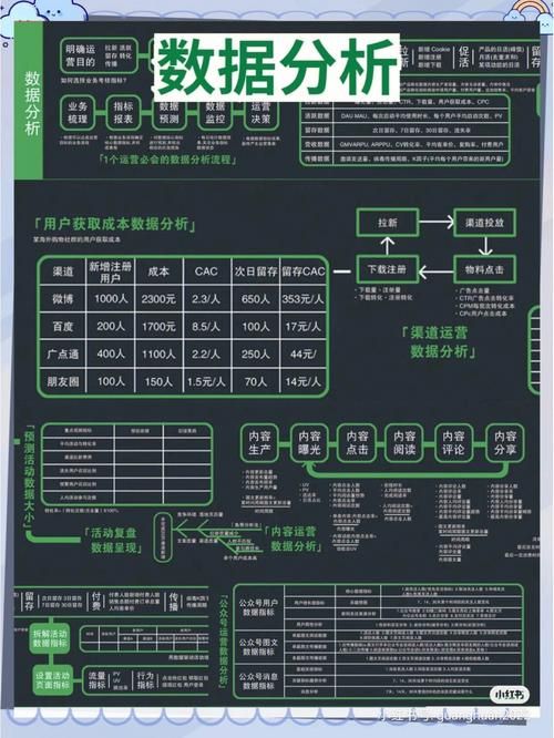 运营技能地图3.0商品详情页优缺点有哪些