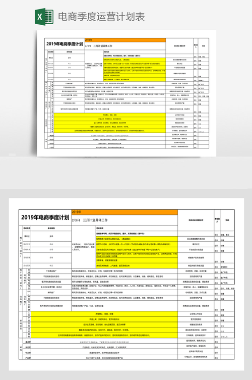 个人美妆微信公众号运营规划表怎么写