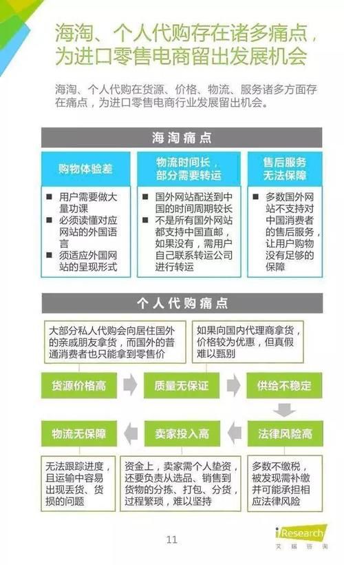 外贸公司的经营模式有哪些?