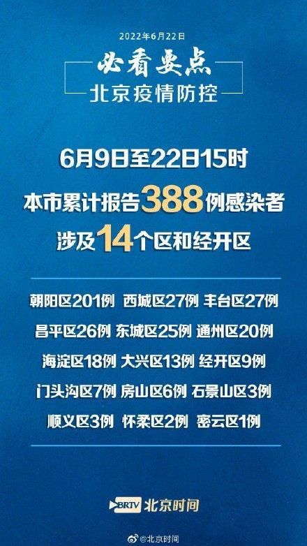 北京传来特大消息：一场颠覆性的科技创新即将改变世界