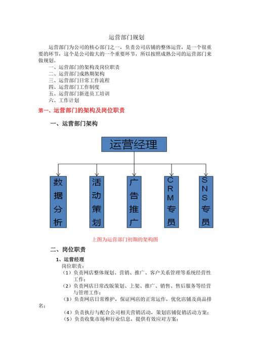 聊一下短视频团队如何计划设计自己运营套路?