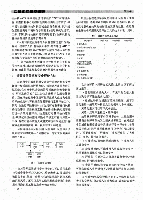 自主化TCMS系统独立安全评估让轨道交通更安全