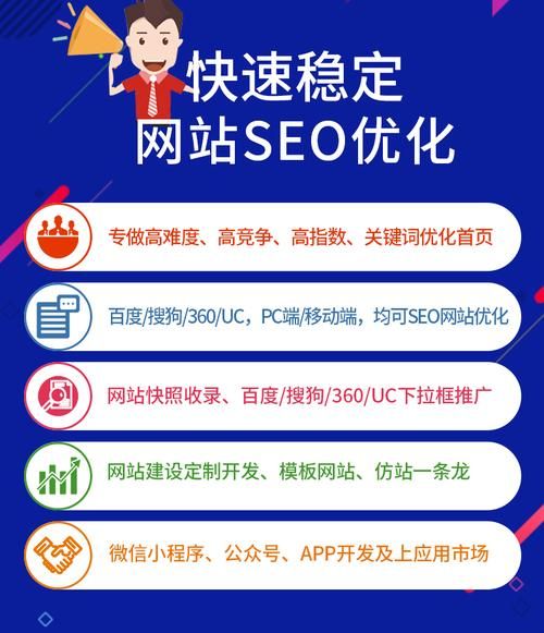 青岛SEO关键词排名：如何制定有效的关键词策略，实现网站流量增长