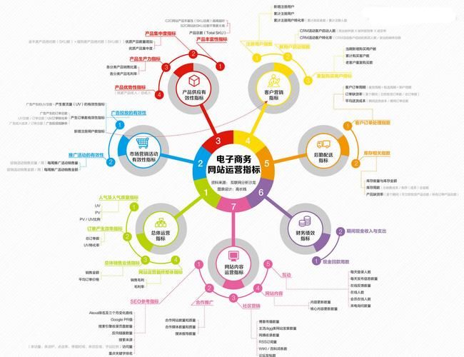 海报轮播图尺寸-淘宝装饰海报尺寸是多少?装修海报不贴合怎么办?_百度...