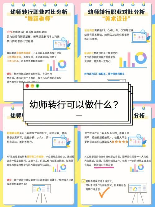 幼师专业到了大专怎么样才能换商务?