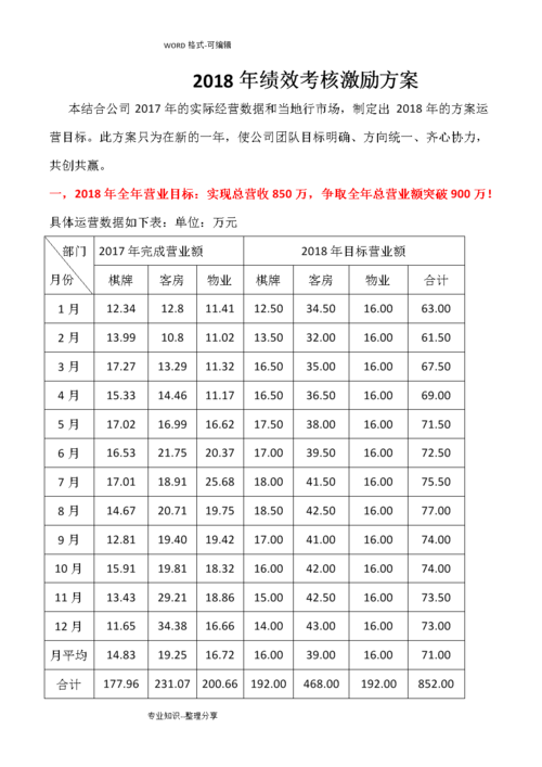 每车奖励7万元 北京发布新能源轻型货车运营激励方案