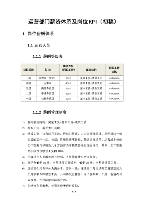 新媒体运营第一年的薪资大概是多少?