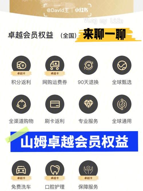 山姆亲友卡可以给不同城市的人吗