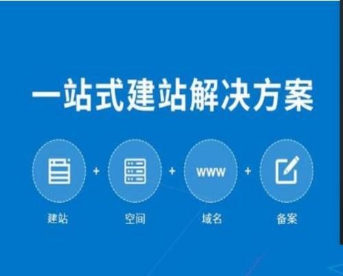 免费企业建站：助力您的业务腾飞，打造专业在线形象！