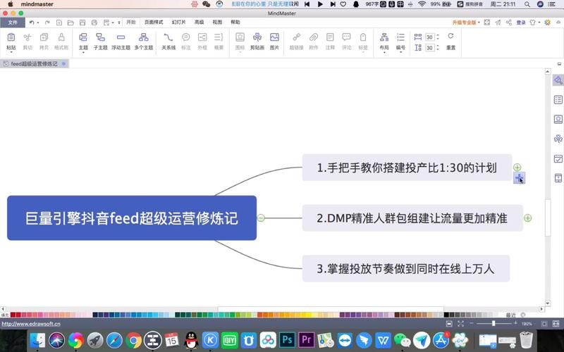 这里看,你一定要了解的运营方面的知识