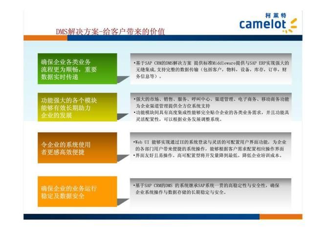 柯莱特SAP服务好吗?柯莱特银行和保险行业的解决方案有哪些?