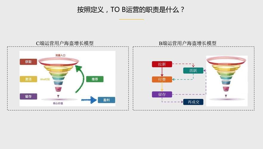 全球与中国正丁醇制喷气 (ATJ) 燃料市场运营态势及投资风险评估报告202...