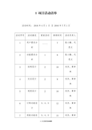 一枚合格的活动运营,需要具备哪些技能?