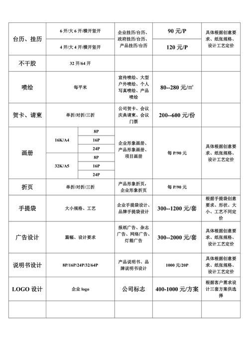 天津网站设计公司报价：了解价格，选择最适合您的网站设计方案