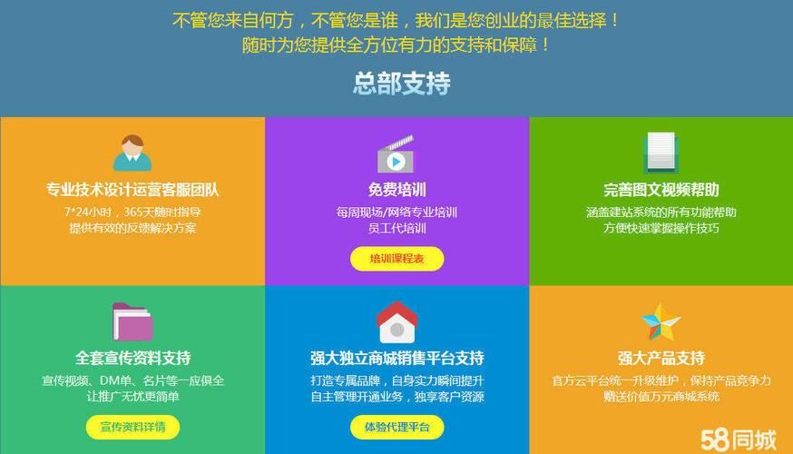 APP代理加盟是最赚钱的移动互联网创业项目吗