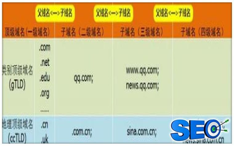 东莞做网站多少钱：如何选择合适的网站建设服务