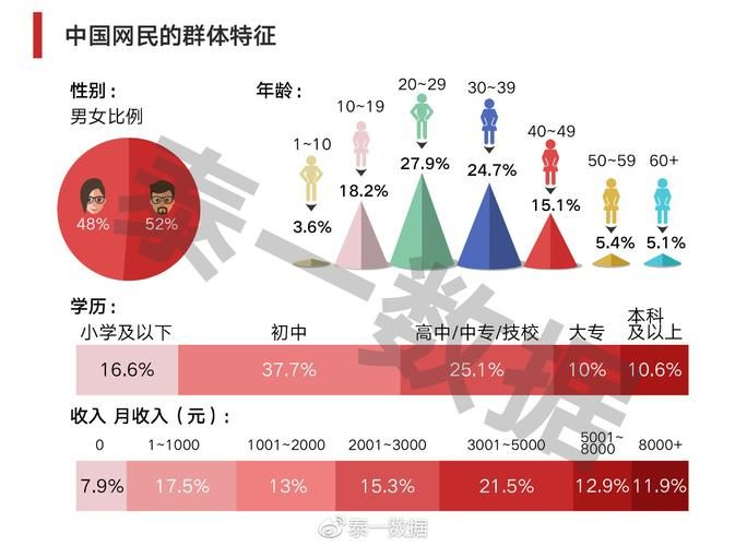 网络安全法规定,网络运营者,是指