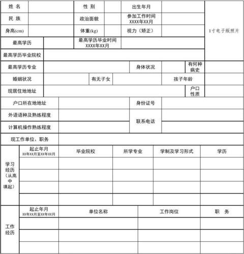 村官报名表中个人简历怎么写