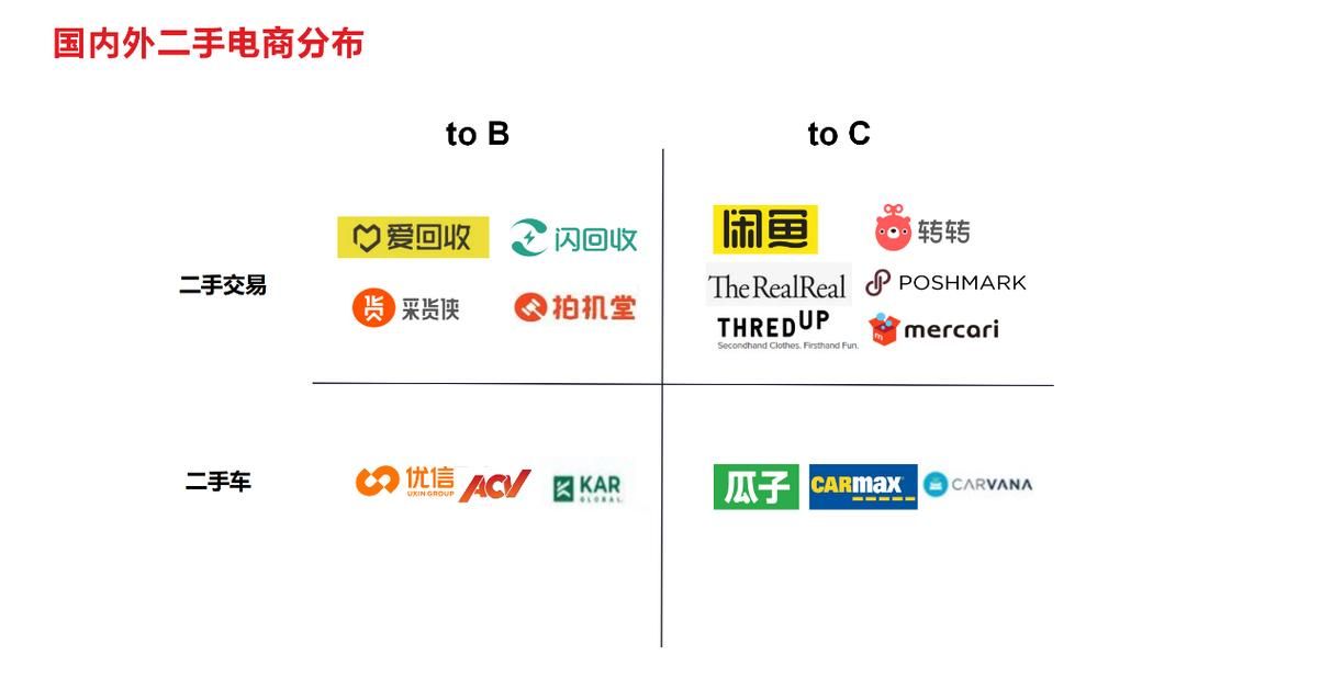 引领行业新标准，打造B2B网站排名榜首之作