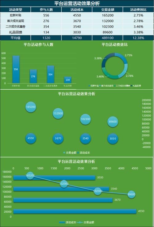 wps客服电话人工服务号码