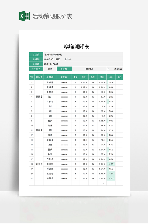 微信公众号代运营一个月收费多少钱