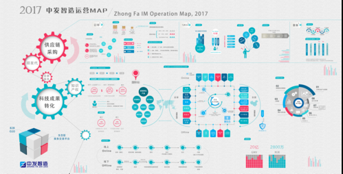 地图采集兼职有哪些app