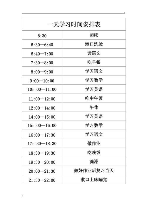 探索学习的无限可能：决定你何时学会的关键因素