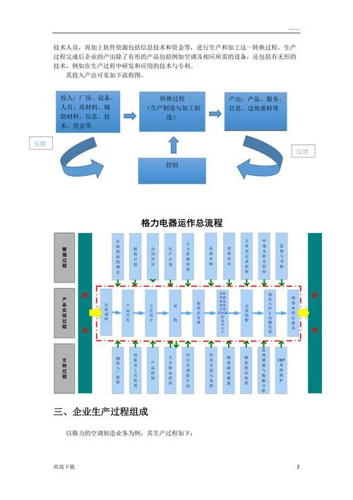 格力空调制热问题解决方案