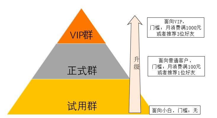 越南Sgame非法经营多款中国MMO收入数十亿,“东南亚之乱”又起风云_百度...