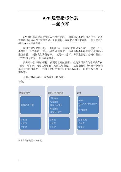 APP推广运营的方法有什么,具体的APP推广运营方法是怎么实现的?