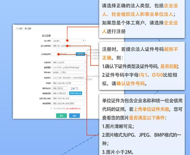 注册网站：从入门到精通