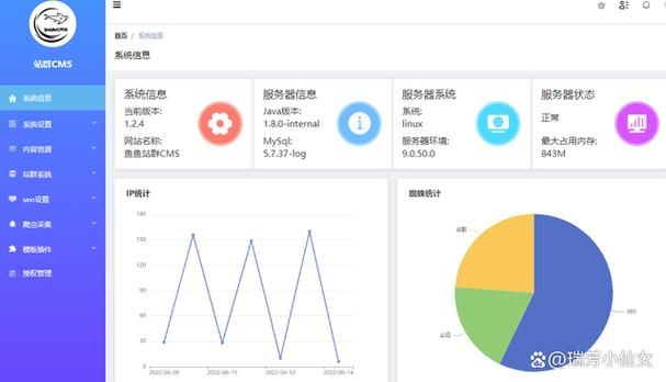 SEO站长工具综合查询：一站式优化解决方案