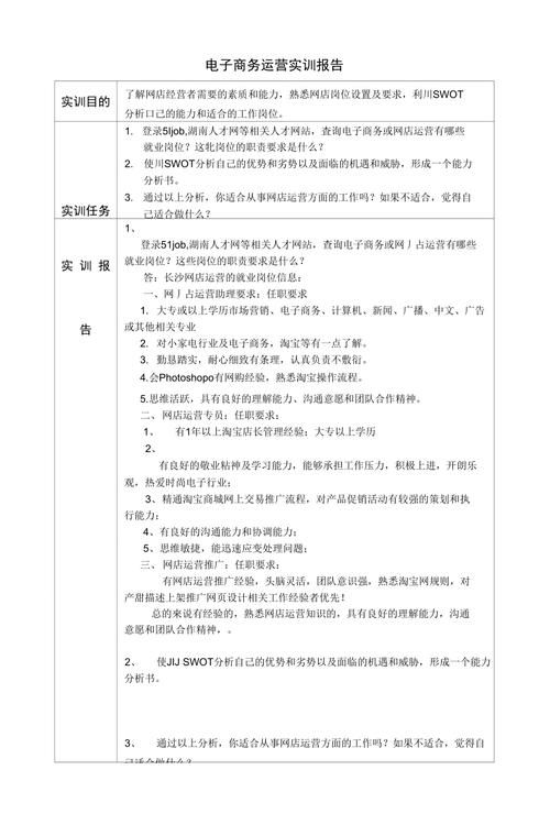 网店运营数据分析的实训目的