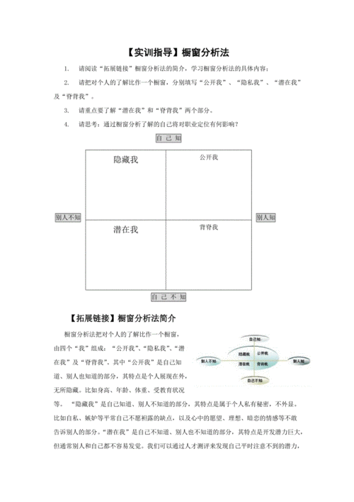 抖音橱窗怎么运营,可以赚钱吗?