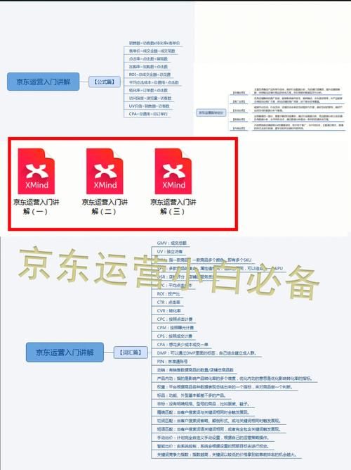 为什么淘宝运营比京东运营难做