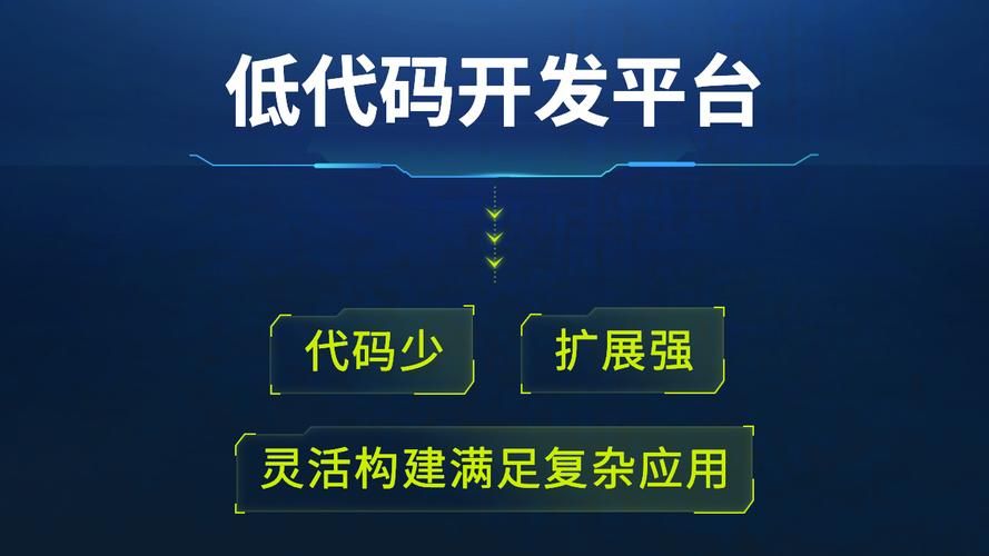 引领未来开发的无代码开发平台——轻松构建高效应用