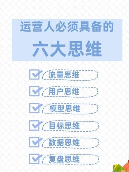 如果你是天猫旗舰店的运营人员 你将用什么办法让更多的消费者关注这个店...