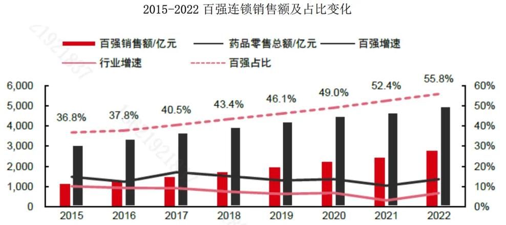 [北京市医疗器械经营管理办法实施细则]医疗器械经营管理办法