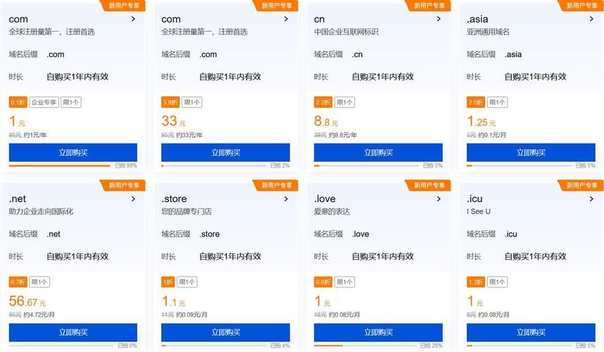 二级域名购买：轻松构建您的专属网络空间