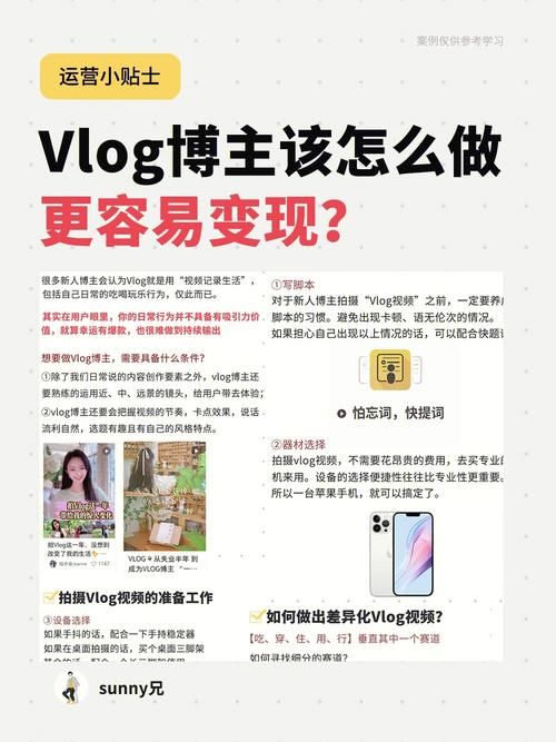 vlog运营怎么学习?