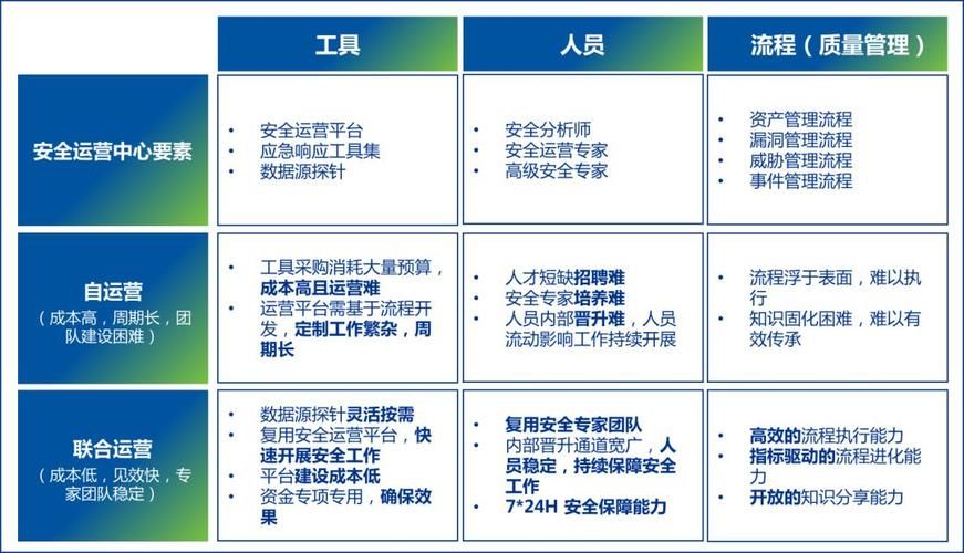 有关于铁路运输的安全知识