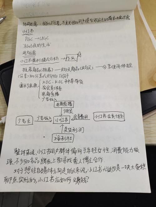 《卡片笔记写作法》:如何在卡片之间建立链接