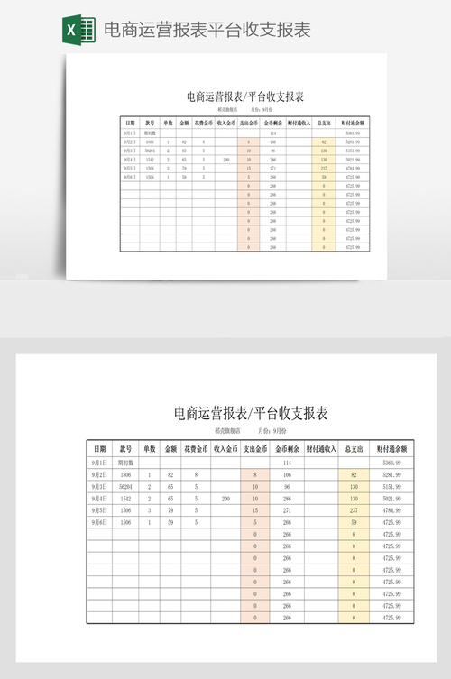 ...可以记录你的收入与支出,问题是,运营这个APP的公司会不会暗中查...