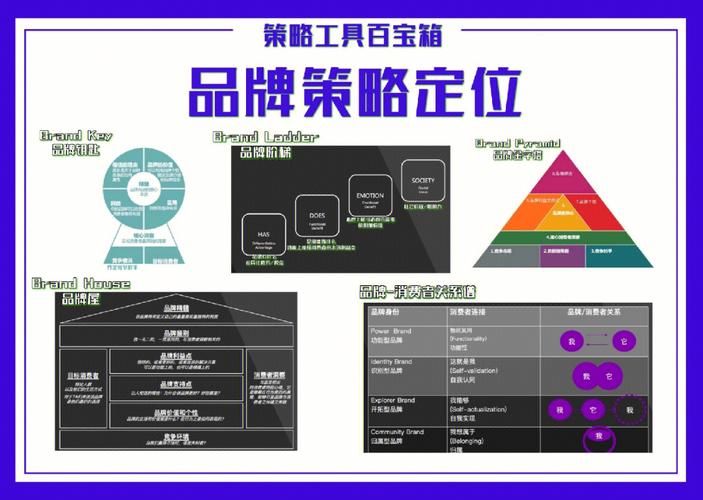 新媒体运营常用工具有哪些?新媒体运营的推广方法