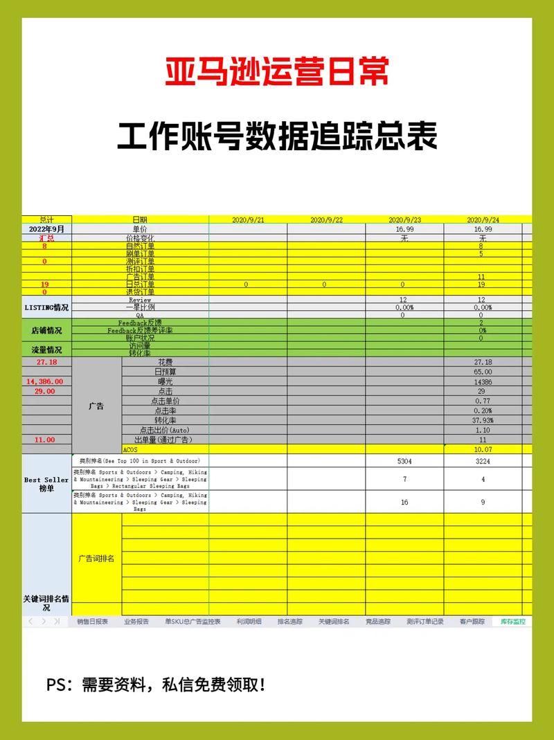 做自媒体如何运营好自己的账号?这几点要知道!